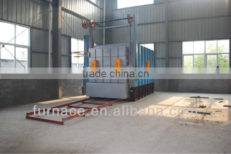 Bogie Hearth Furnace Casting Furnace Factory Forgings Furnace Pallet Car Furnace Supplier