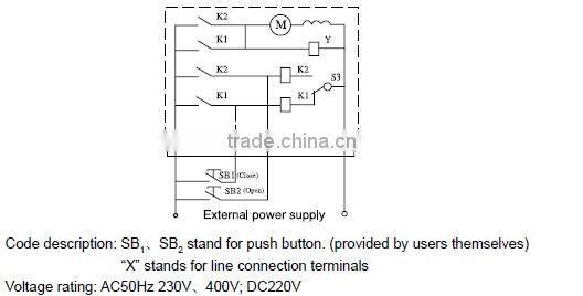 BDM1 CM1 GRADE A QUALITY MCCB