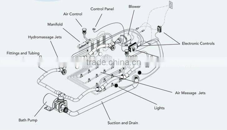 F-01L Bathtub whirlpool stainless steel Suction backwater water return