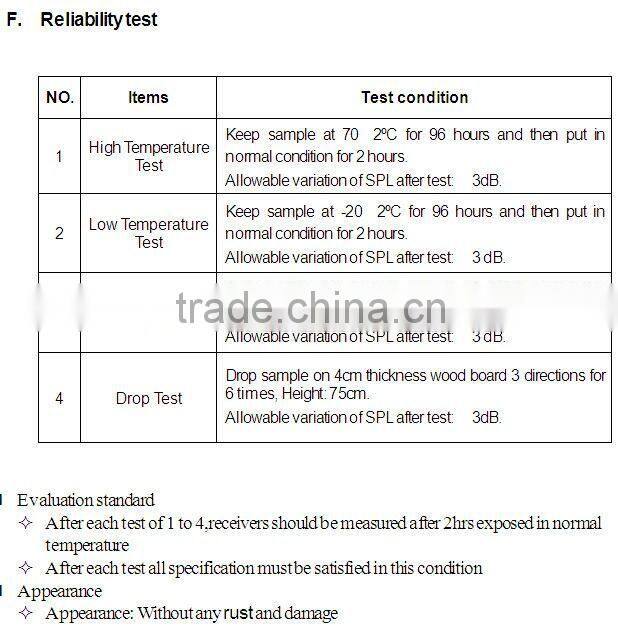 hearing aid earphone receiver