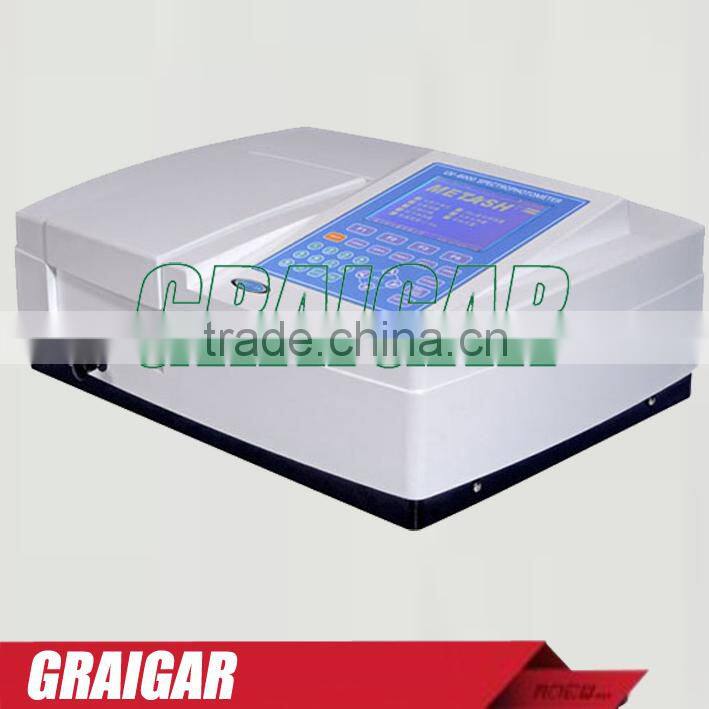 Large LCD display UV-6000 Ultraviolet/Visible Spectrophotometer/Bandwidth 1.8nm/ Wavelength Range 190-1100nm