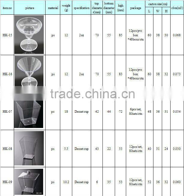 disposable plastic cups for cocktail