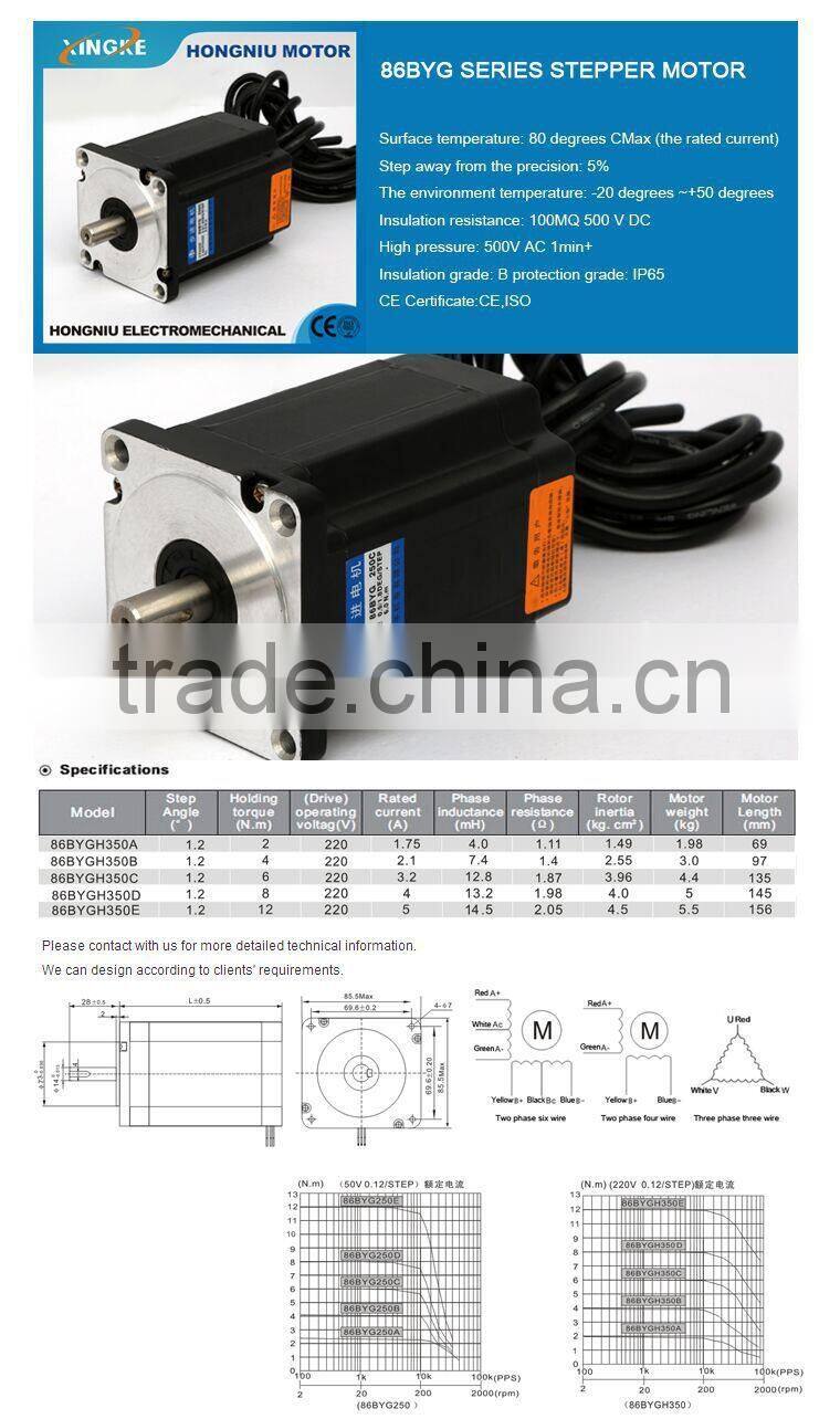 86 BYG Stepper Motor