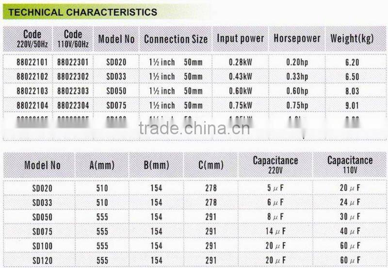 Domestic swimming pool 0.2hp water pump