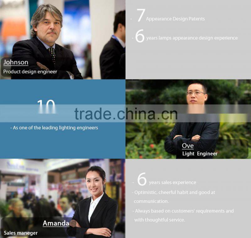 High power led bulb housing