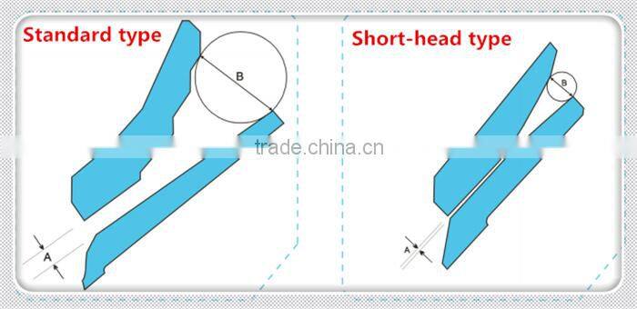 Kisstone top 10 puzzolana/limestone/granite crusher
