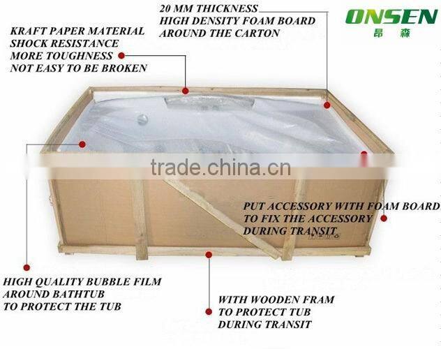 small size corner bathtub