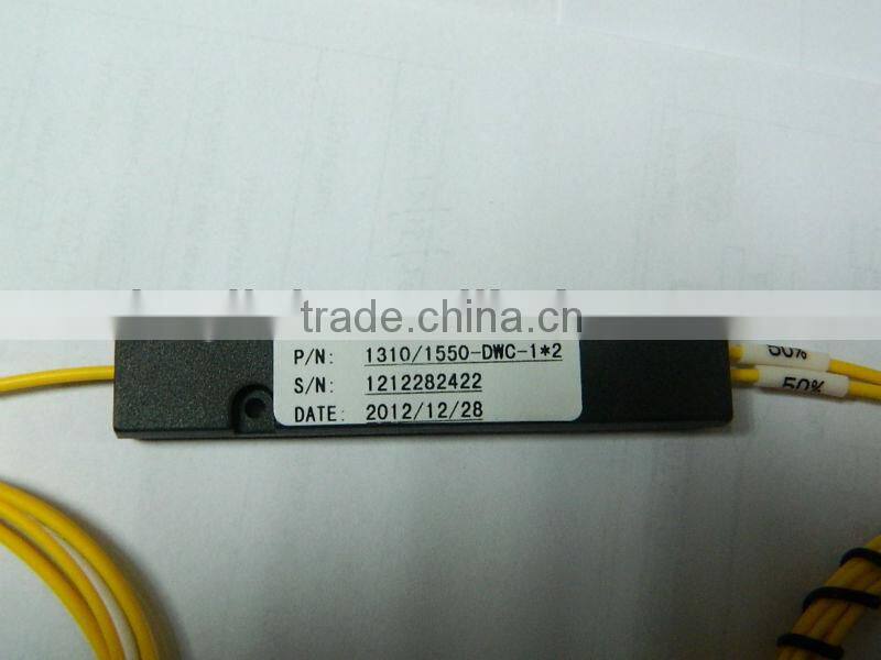 fiber optic splitter for protect solution