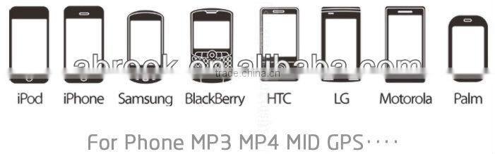 Universal cellphone car mount kit