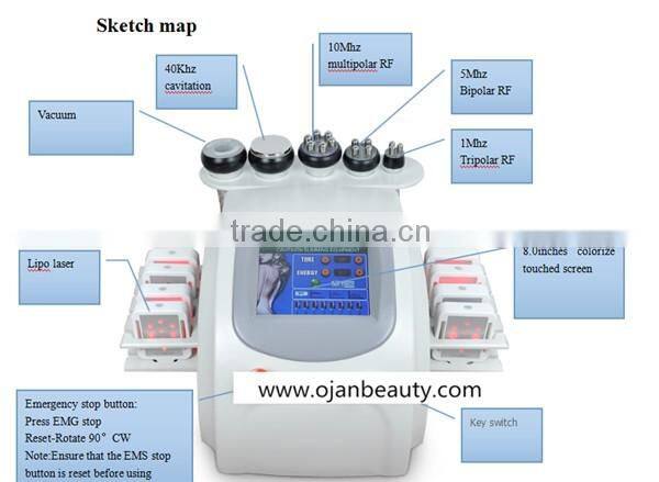 beauty rf cavi lipo laser cavitation lipo light laser weight lose machine