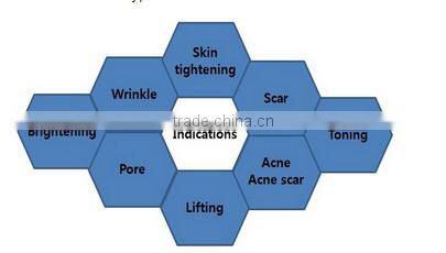 2015 bipolar rf fractional microneedle face lift machine CE