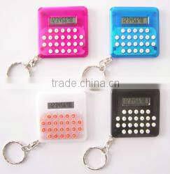 8 digital electronic calculator