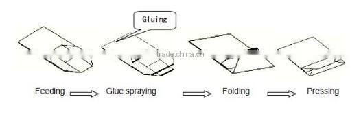 semi automatic paper bag making machine