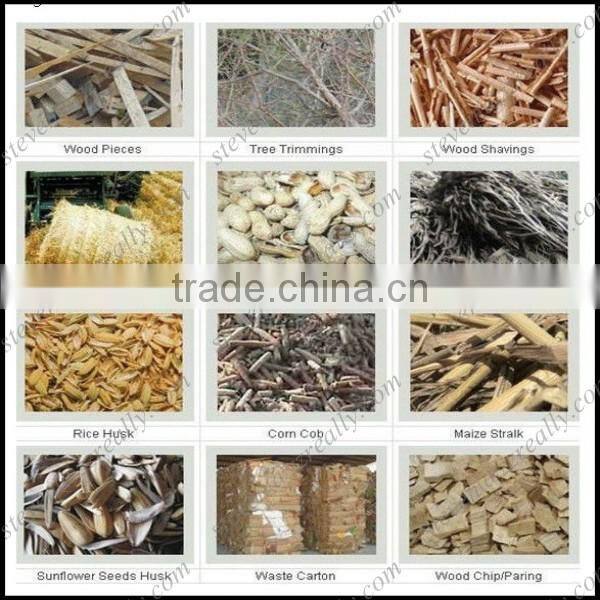 2014 New Design Coconut shell Charcoal Making Machine price