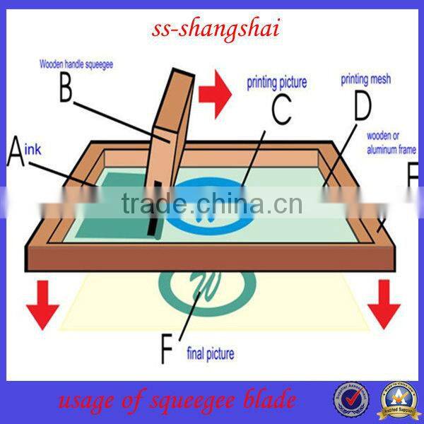 G10 durometer shore hardness Silkscreen printing squeegee rubber
