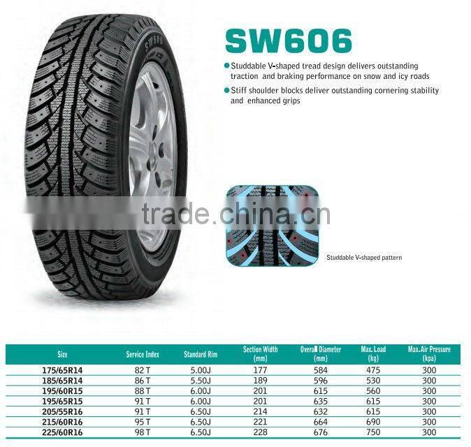 Westlake / Goodride brand Radial winter tyre SW601