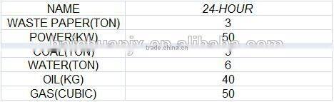 automatic egg tray making machine egg carton making machine carton box making machine