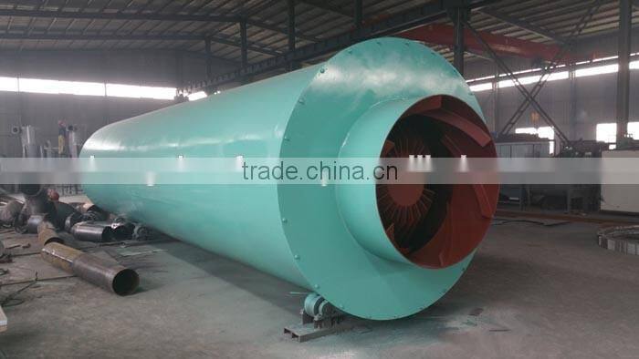 High output rotary drum dryer's price/industrial dryer machine