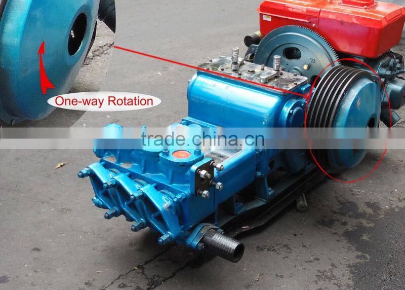 Piston and Plunger Type Triplex Mud Pump for Drilling