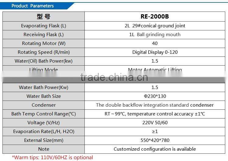Vacuum Destilation Equipment
