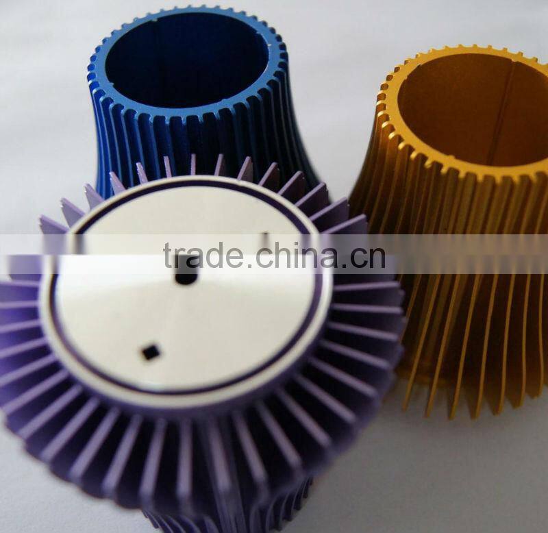 Dissipatore di calore cilindrico