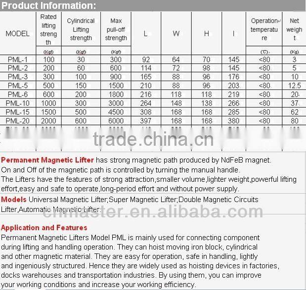Magnetic Lifter for steel plate (PML-10)