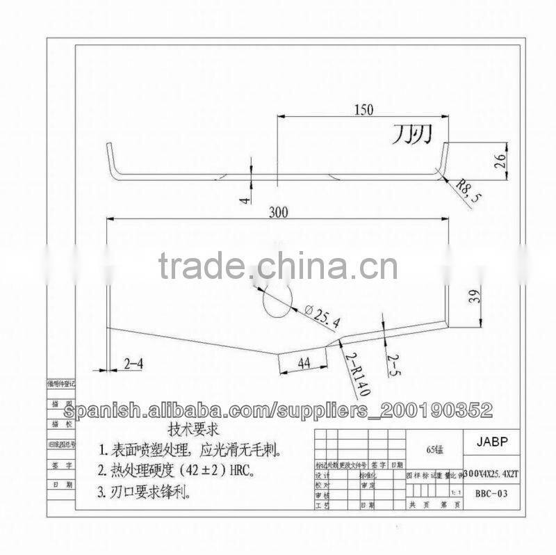 Bend grass cuting blade