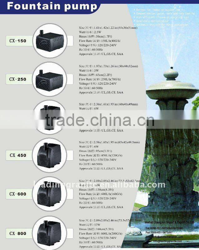 water fountain pump