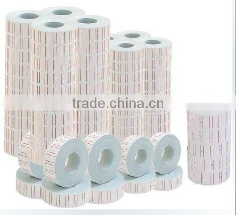 Most popular Price Label