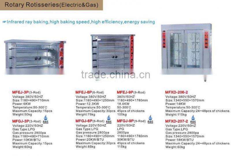 Vertical Gas Rotary Chicken Rotisseries for sale MFEJ-3P for 15 chicken