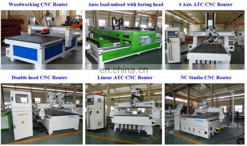 best news !! 6 axis cnc router Mingmei engraver