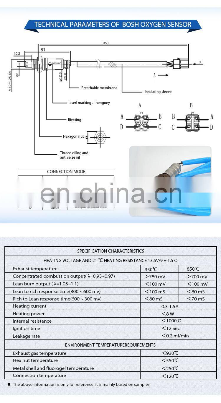 Hot Sale Fuel System Original Quality 18213-65J12 For SUZUKI GRAND VITARA Lambad Oxygen Sensor