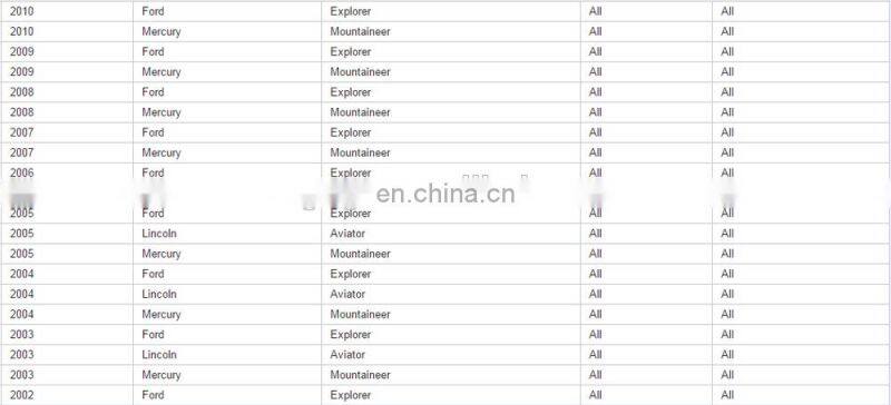 Rear Wheel Hub Bearing for F ord Explorer OEM 521000 1L24-1W002-AA, 1L2Z-1107-AB, 3L2Z-1109-AA, 5L2Z-1A124-A, 6L2Z-1109-B,