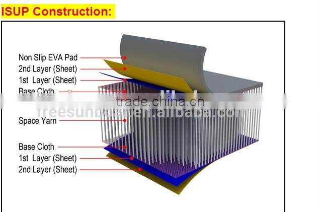 2015 inflatable sup board inflatable paddle board inflatable board