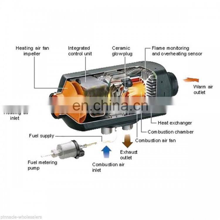 12V 5KW Diesel Heater Parking Heater Air Heater with LCD Switch for Truck Vans Motorhome