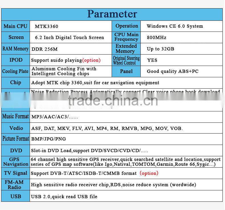 6.2"Digital Touch Screen Double Din Car DVD Car Stereo with GPS+Radio+FM/AM+RDS+BT+ Telephone book+AUX IN/OUT+1080P+USB/SD+SWC