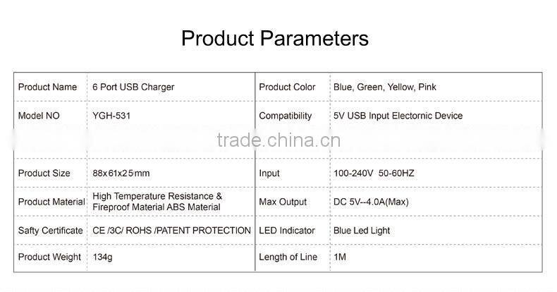 for Apple charger,mutil usb charger,universal charger