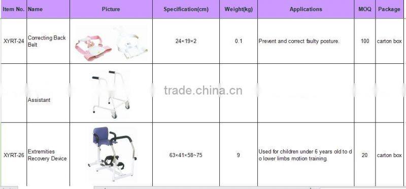 Rehabilitation Equipment & Physiotherapy Equipment /Tow-castor Walking Assistant XYRT-27