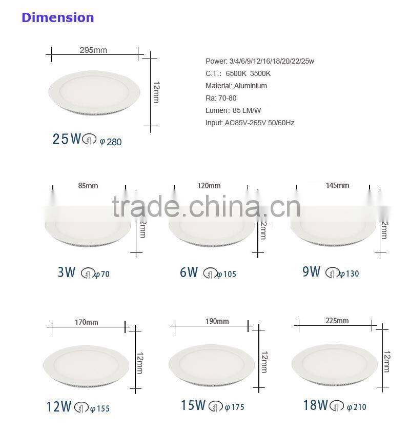 2016 CE ROHS Certified 3w Ultrathin LED Flat Panel Light
