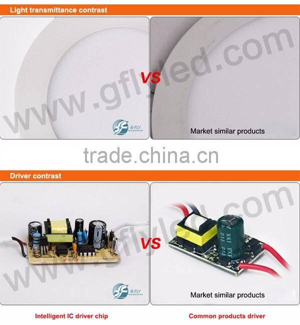 24w China round lighting led surface mounted panel light CE ROHS certificate