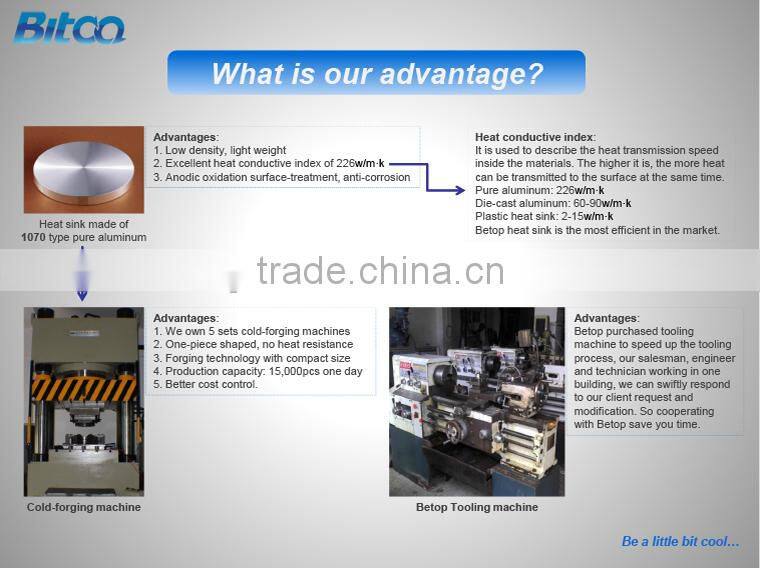 CE DLC SAA Approved High Lumen 150W Led high bay