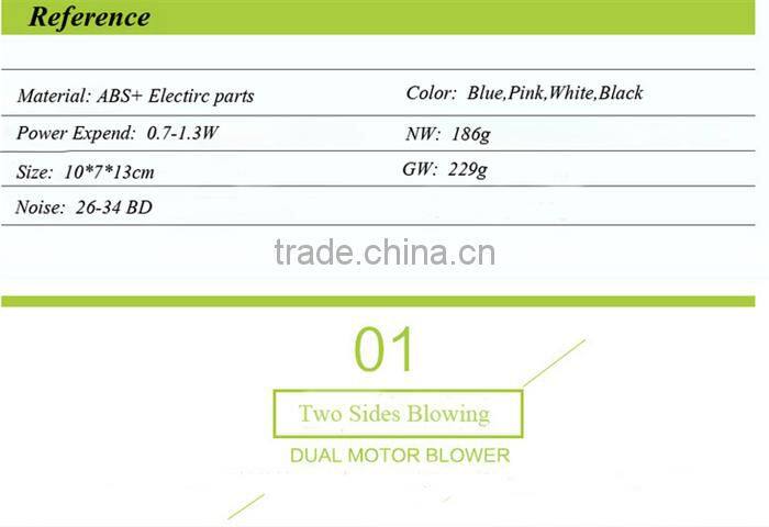 DC5V Electric Mini USB Fan for Office