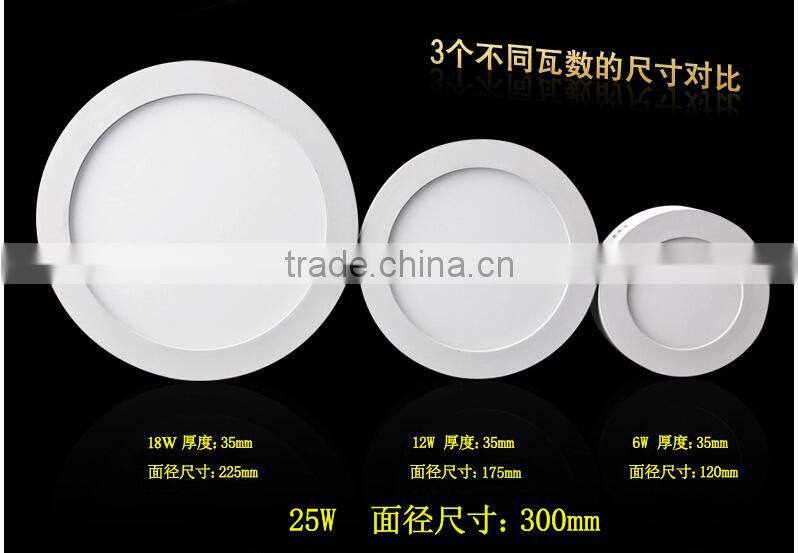 Surface Mounted LED Panel Light 6W 12W 18W 25W Downlight LED Ceiling Lamp