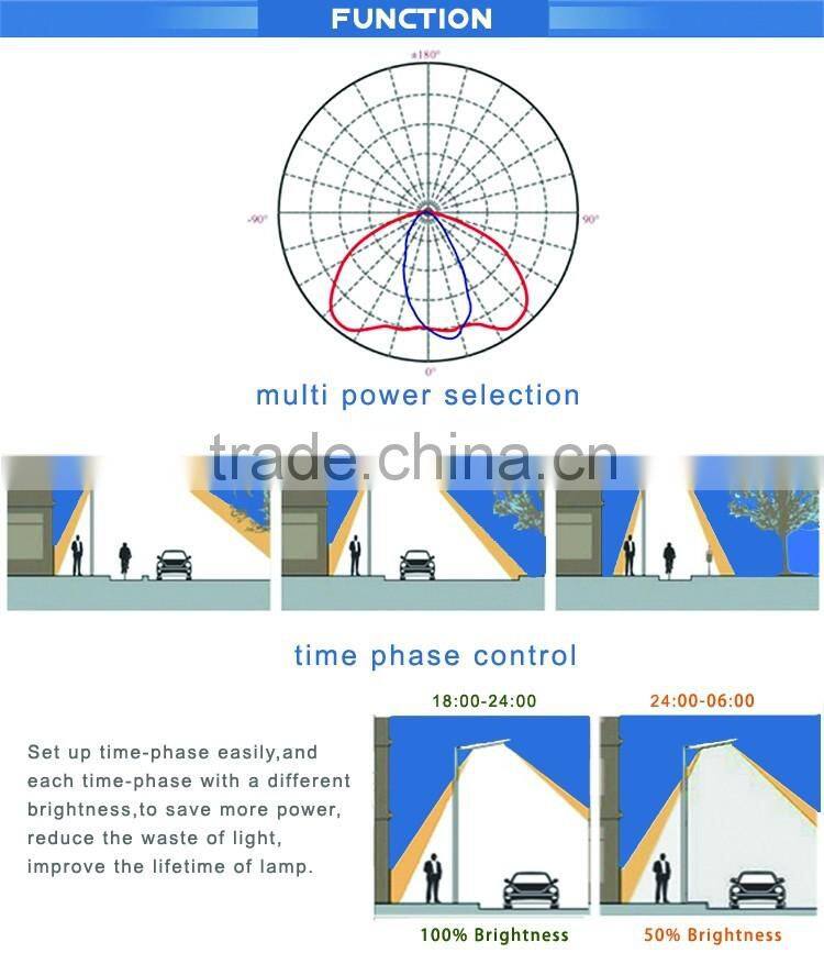 COB led street light 30W Standardized modular Professional beam angle adjustable