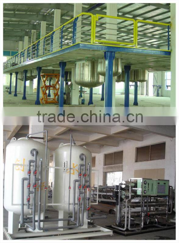 High purity Alkyd Resin in the Printing Industry