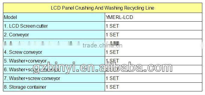 LCD recycling line plastic recycling machine