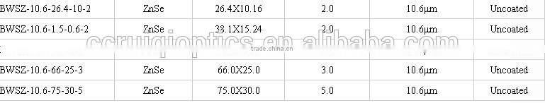 diameter 20mm thickness 3mm Znse CO2 laser protective window laser lens