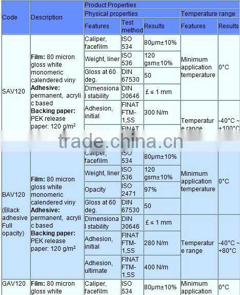 Cast-Imitate Calendered & Grey Glue Bubble Free Vinyl