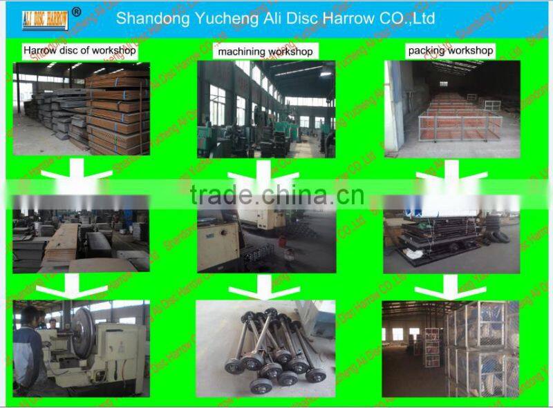 TSBB-4~TSBB-8 series of box blade from box blade