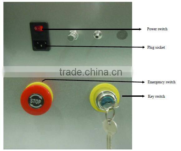 hot 2014 RF face beauty wrinkles removal and fat burning cavitation slimming beauty equipment(CE approval)